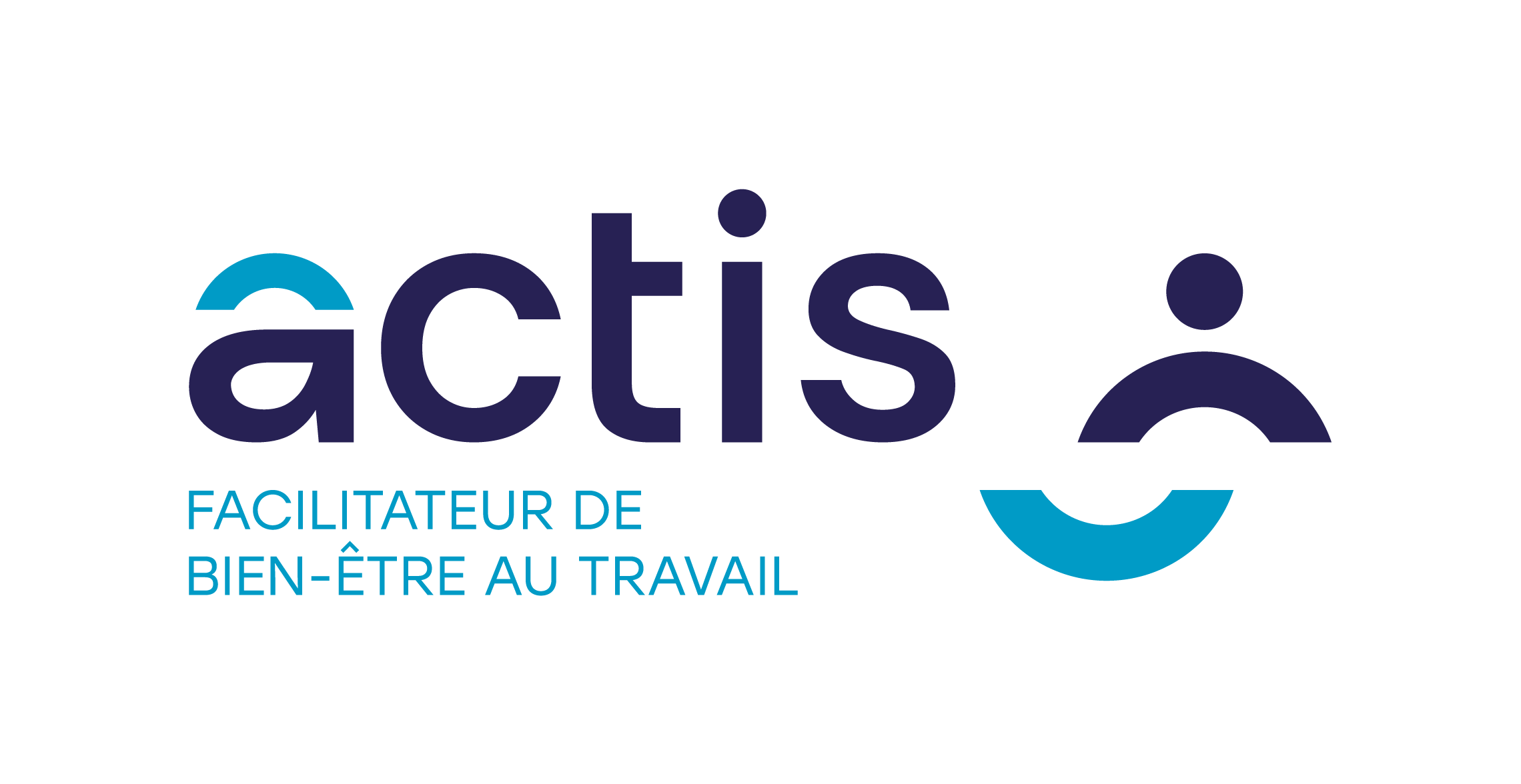 Actis
