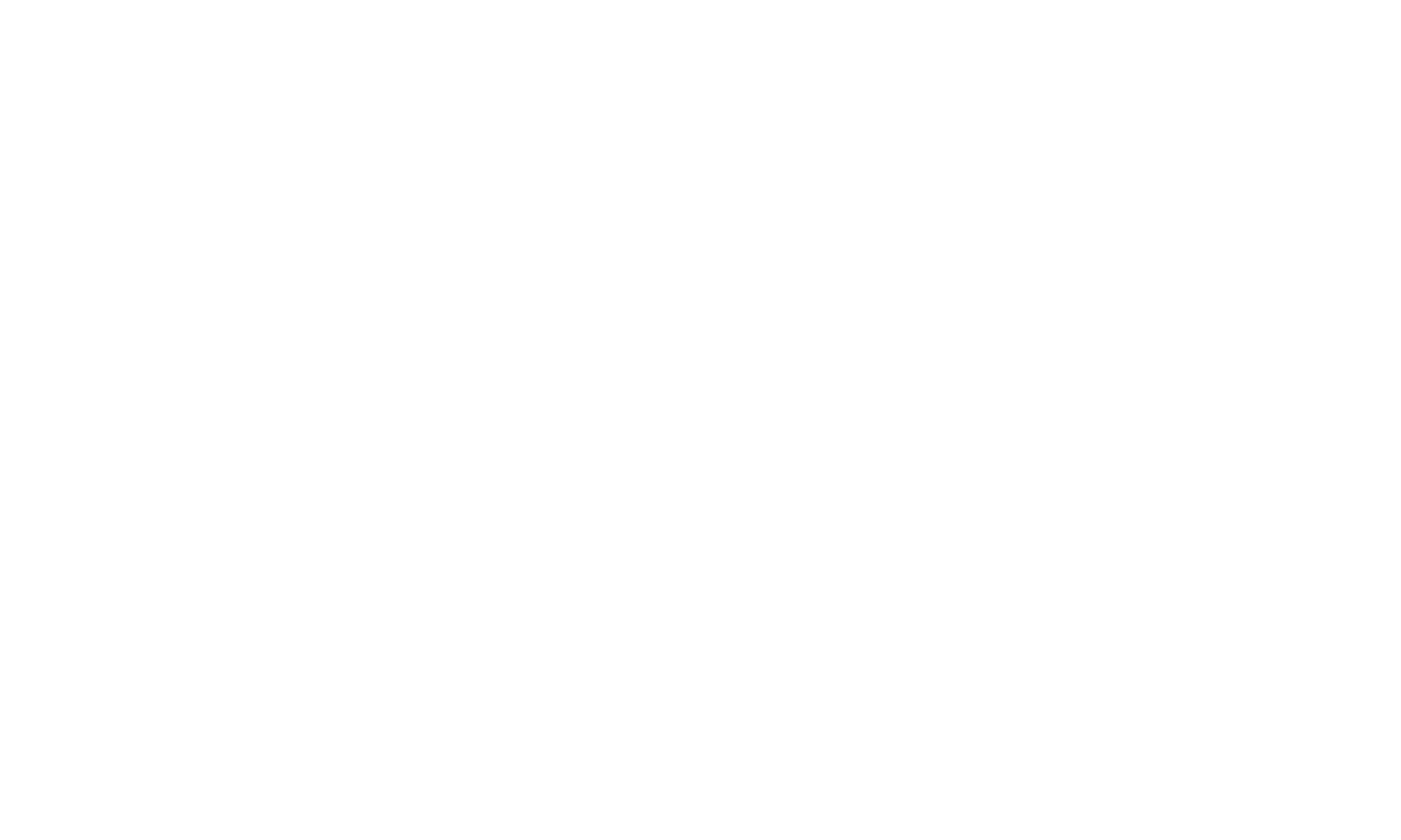 Stroople