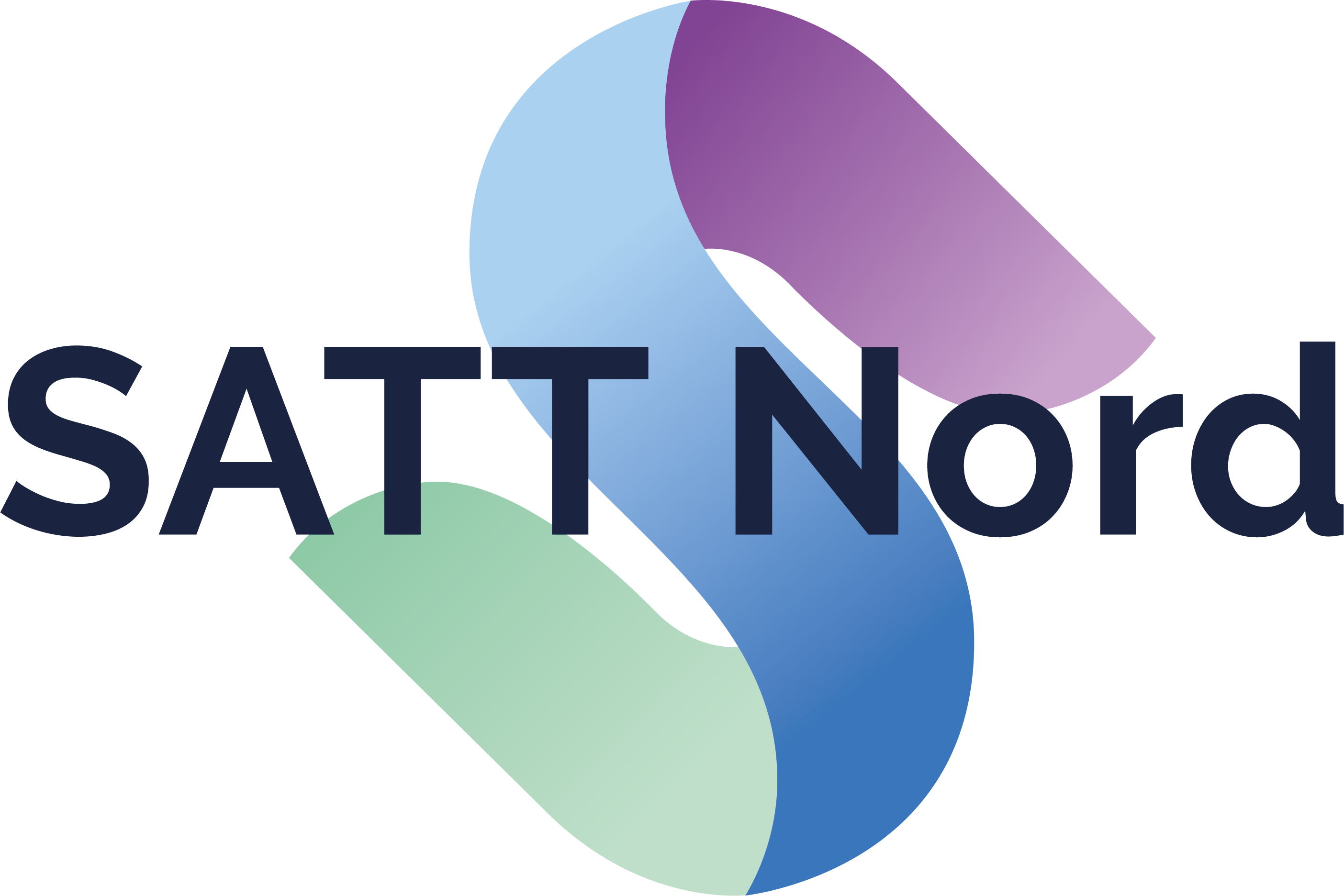 SATT Nord